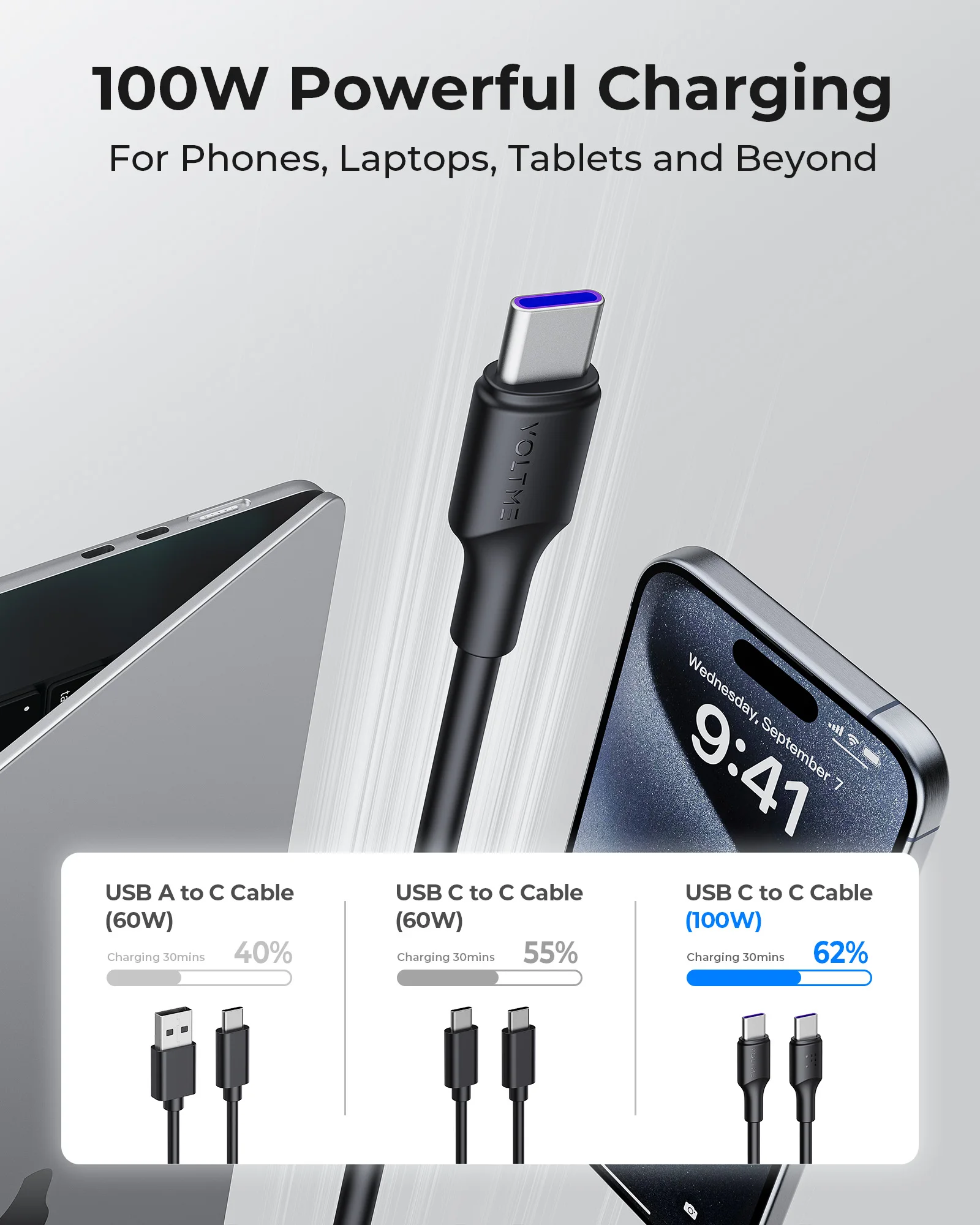 VOLTME 100 واط USB نوع C إلى USB C كابل لماك بوك باد سامسونج Xiaomi PD شحن سريع شاحن الحبل 5A E-ماركر رقاقة سريع USB C #2