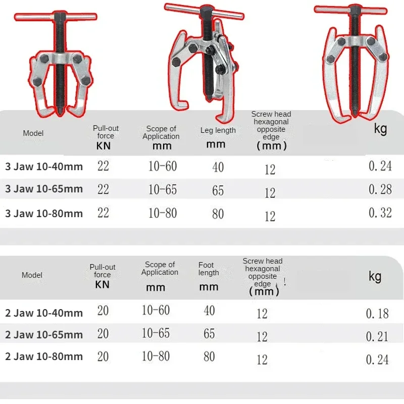 Adjustable Jaw Bearing Puller Tool Heavy Duty Bearing Puller Tool 2 Jaw 3 Jaw Removal Tool Pump Pulley Automotive Gear Puller