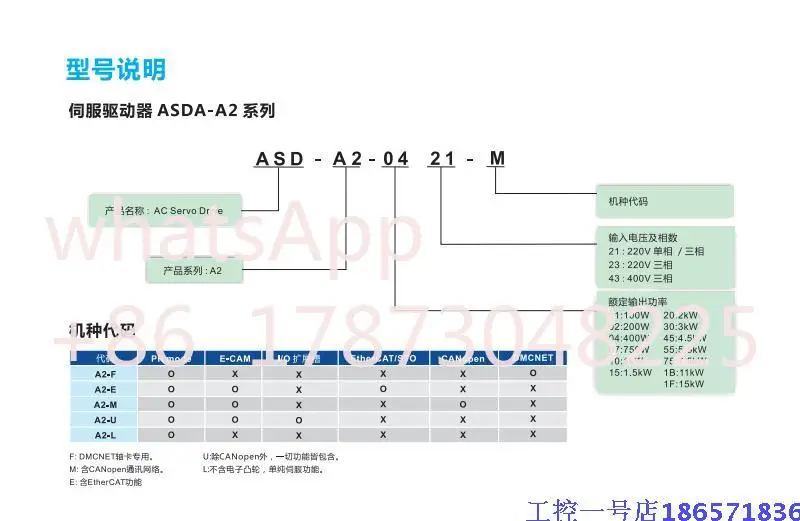 Genuine Taiwan Delta Servo Motor ECMA-L11830SS A2 Series 3KW With Brake Voltage 400V