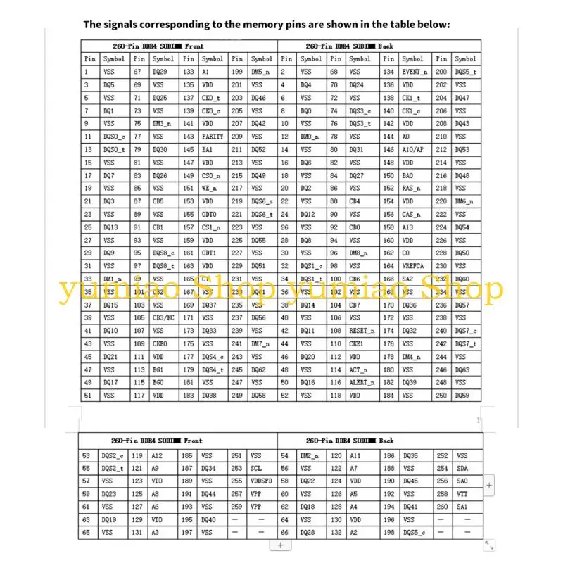 587B Electronic Test Card For DDR4 System Components In Laptops And Desktops