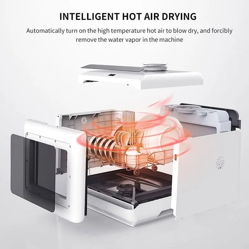 Lavastoviglie lavastoviglie da appoggio 5L da incasso aer ank, nessun gancio necessario, 5 anelli Progras, funzione Air-y, F