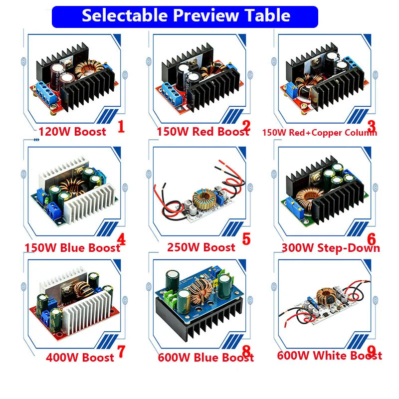 

DC-DC Boost Converter Step Down Buck Converter Power Supply Module120w150w250w300w400w600w1200w1500w