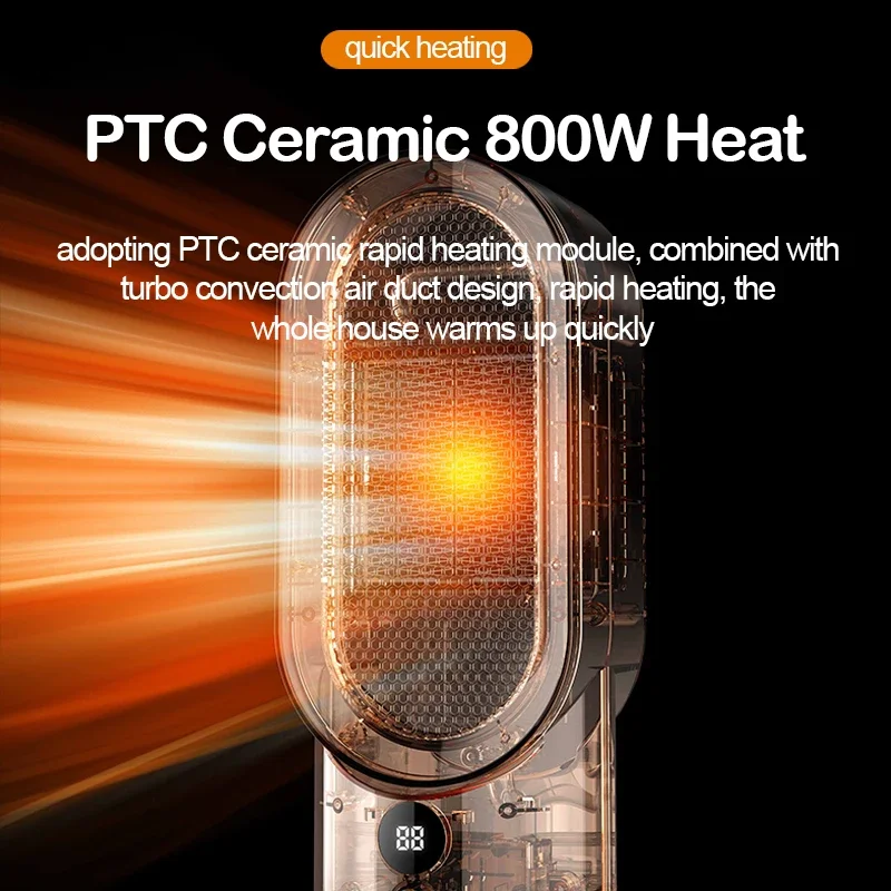 Thumbnail 3 - #8 Latest Space Heaters Offers