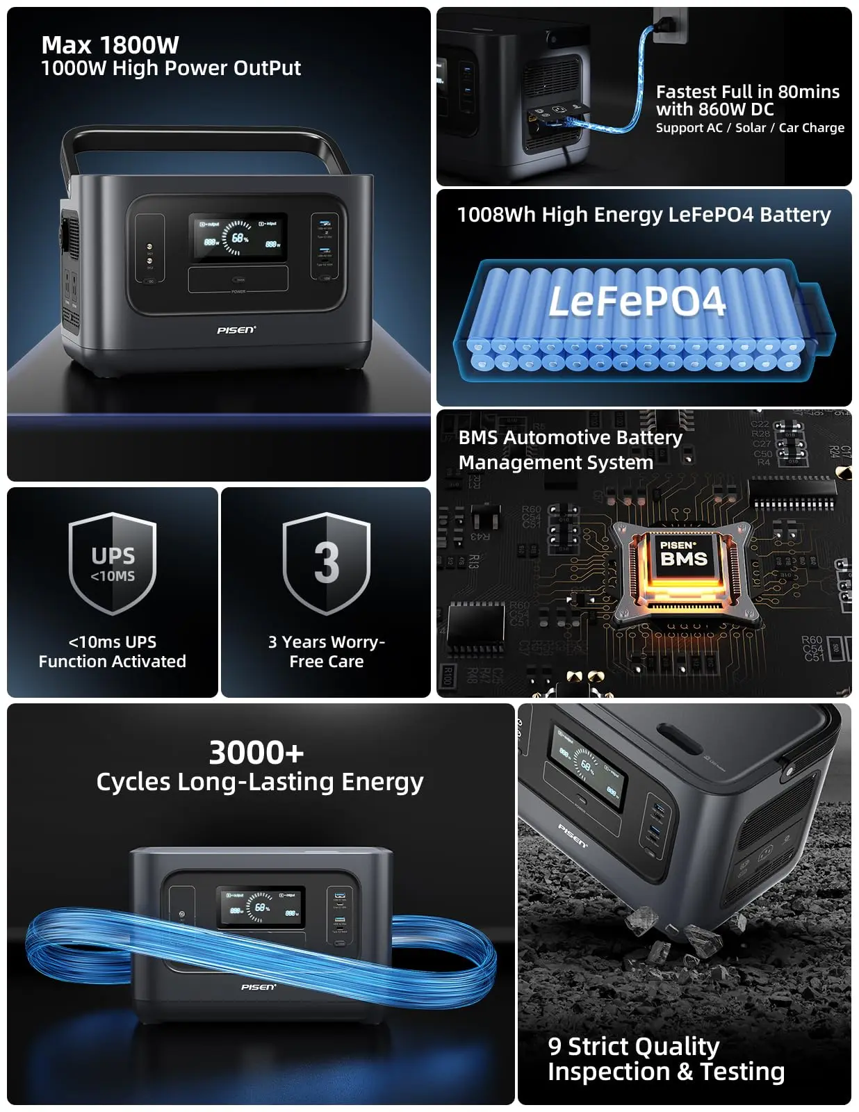 PISEN 1000W Home Backup Solar Power Generator 540Wh LiFePO4 Battery 800W AC Input MPPT Controller Portable Power Station