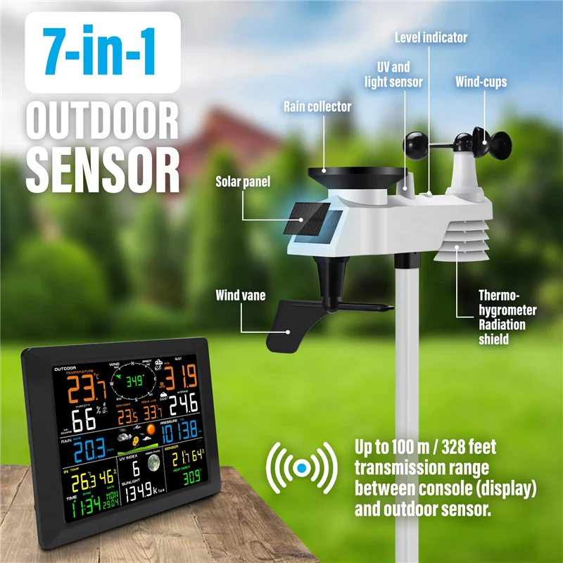 

-MEOF 1 комплект, беспроводной Интернет с наружным датчиком, датчик дождя, умная жизнь, погода, белая вилка европейского стандарта