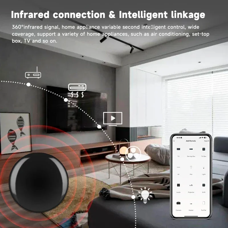 Tuya Smart Zigbee IR Remote Control Universal Infrared for TV AC Work with Alexa Google Yandex Smart Life APP