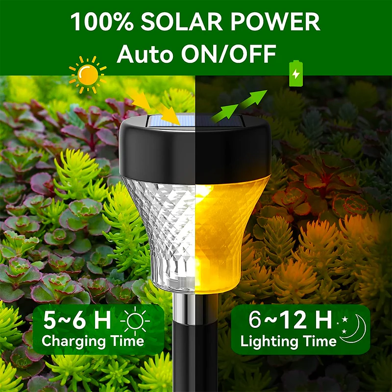 Solar LED Lights Outdoor Waterproof Garden Decor Solar Lawn Lamp For Yard Patio Path Lighting