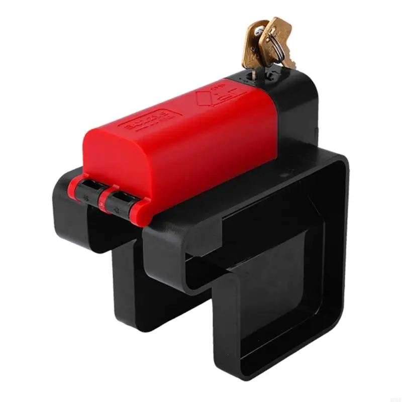 Industrial Safety L…