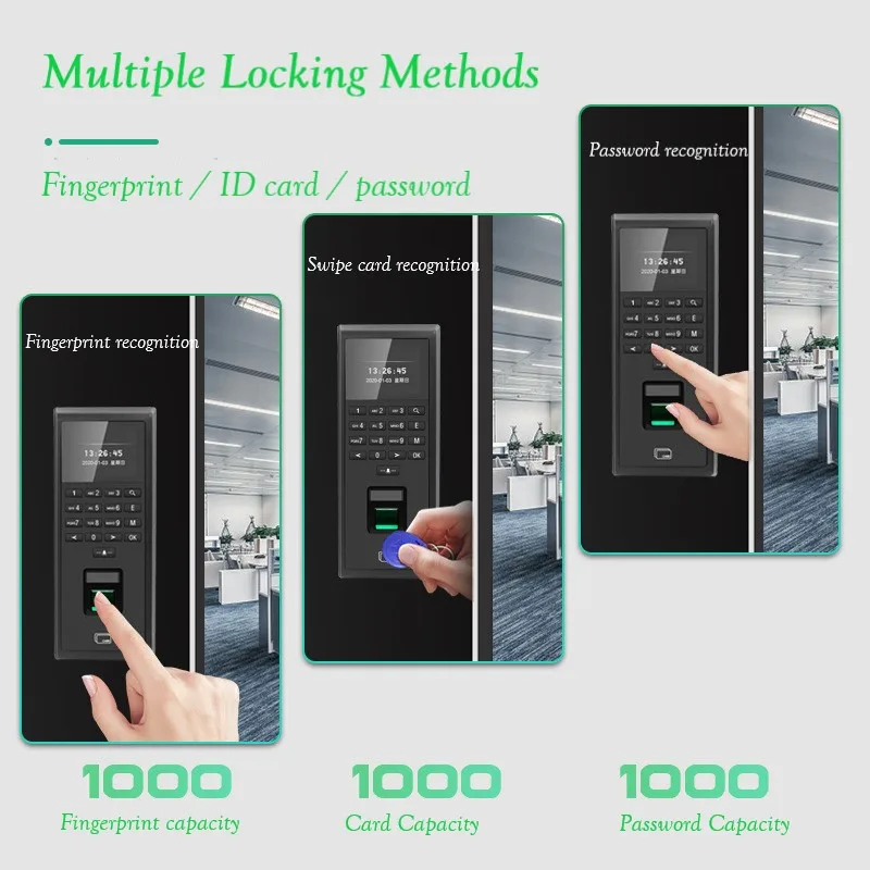 F601S Fingerprint Password Swipe Card controllo accessi ID/ IC Dual Frequency Swipe Card Access Controller