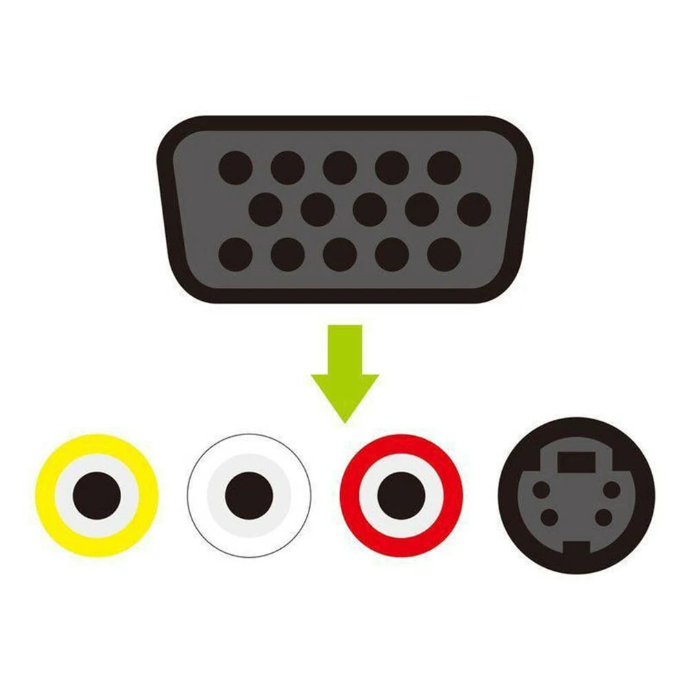 

Vga 15 Pin Male to S-Video 4 Pin Female and 3 Rca Av Out Converter Cable Standard High Density Out for Laptop Pc