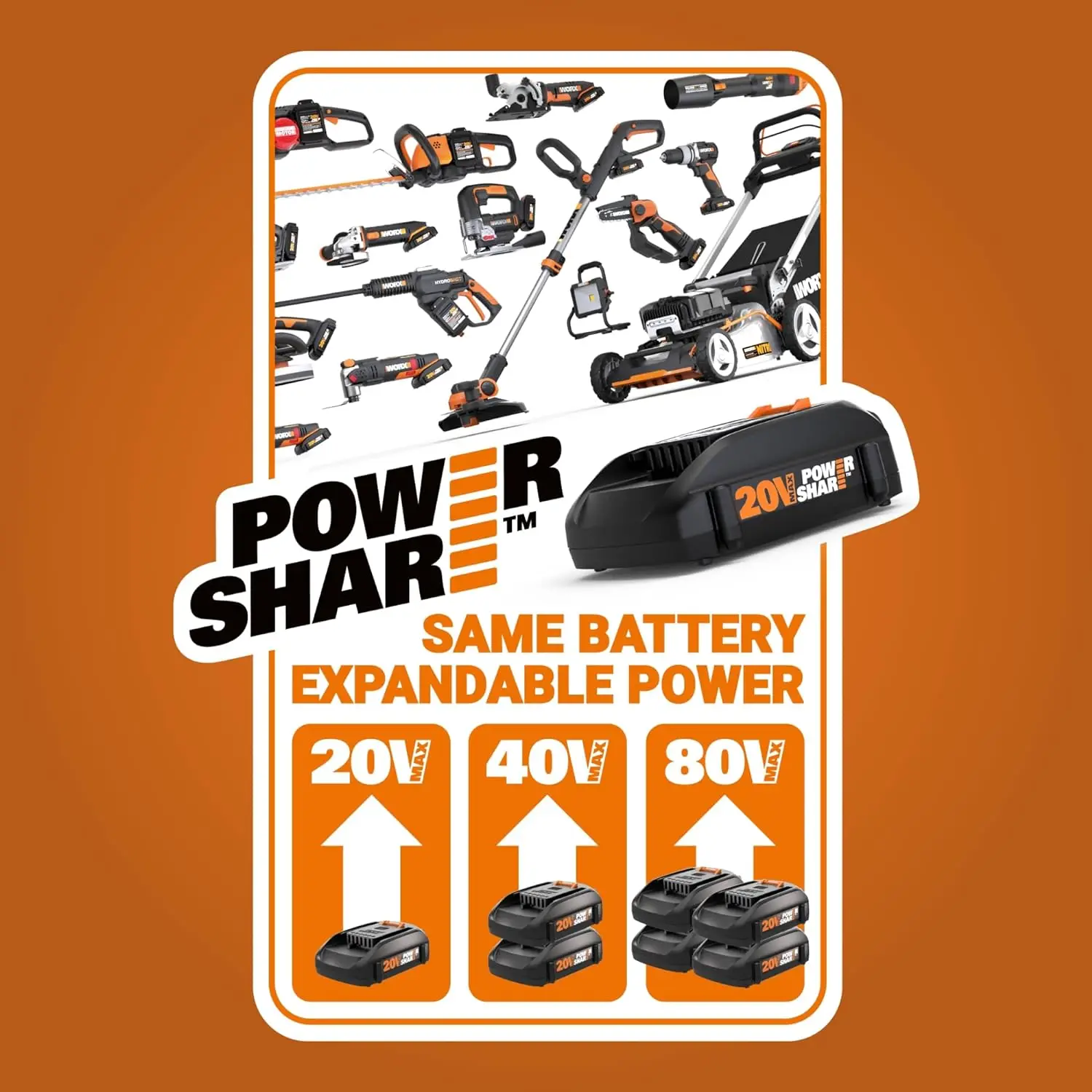 Worx Nitro-Tronçonneuse sans fil à batterie partagée, 40V, 16 ", WG385, 59 pieds/s, JOSpeed, Protection de sécurité pour les touristes, Cha électrique