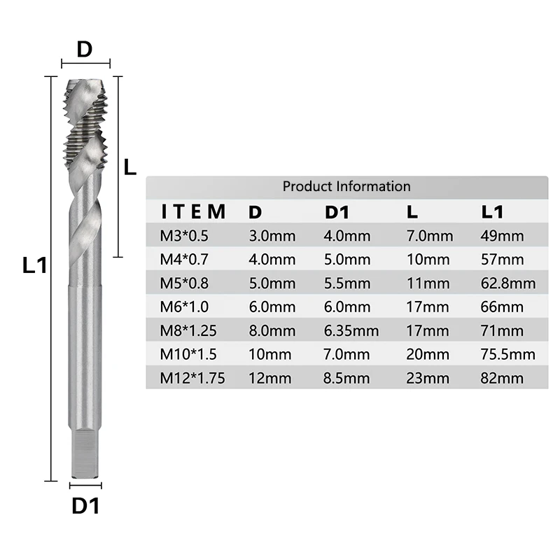 XCAN Metric Tap HSS Spiral Tap M3 M4 M6 M10 M12 Two Edge Screw Tap for Aluminum Non-Ferrous Metals processing Blind Holes