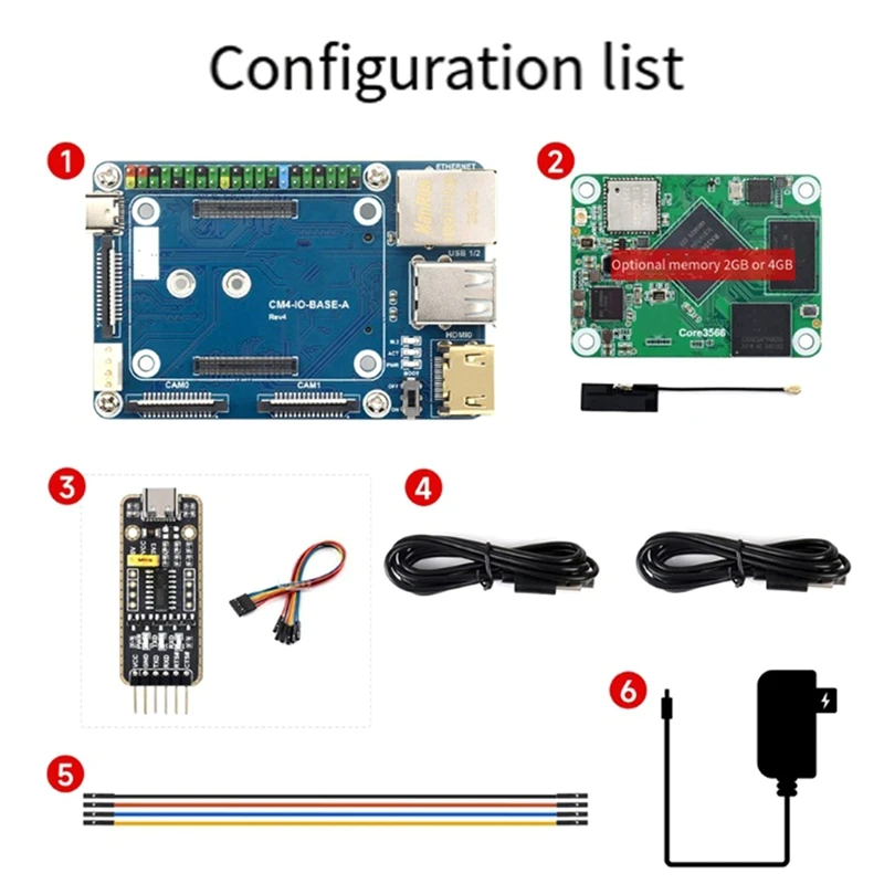 Core3566 Module Kit with Rockchip RK3566 Quad-Core Processor, for CM4 2GB+ 32GB Emmc with Wifi US PLUG-TCES
