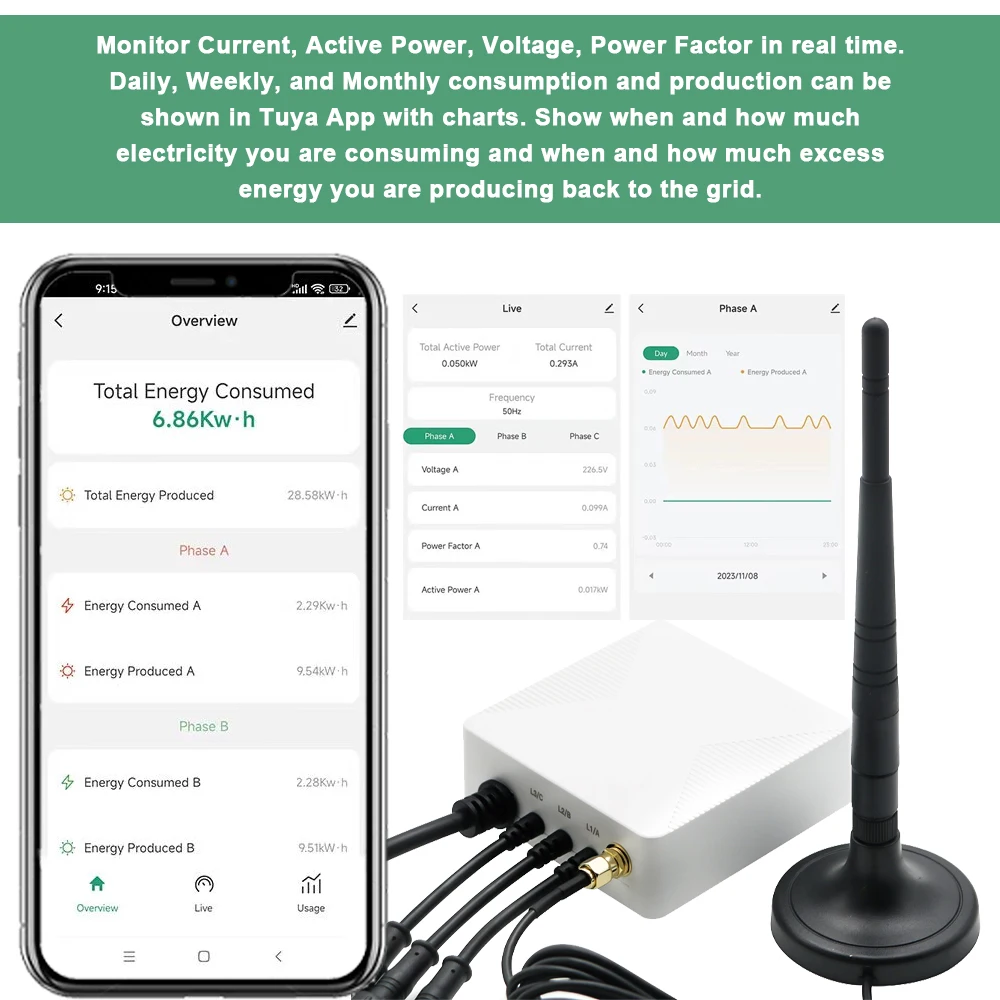 WiFi Tuya Smart Life 3 Phase Energy KWH Meter 80A 300A Power Clamp Current Transformer App Monitor and Record Power Consumption