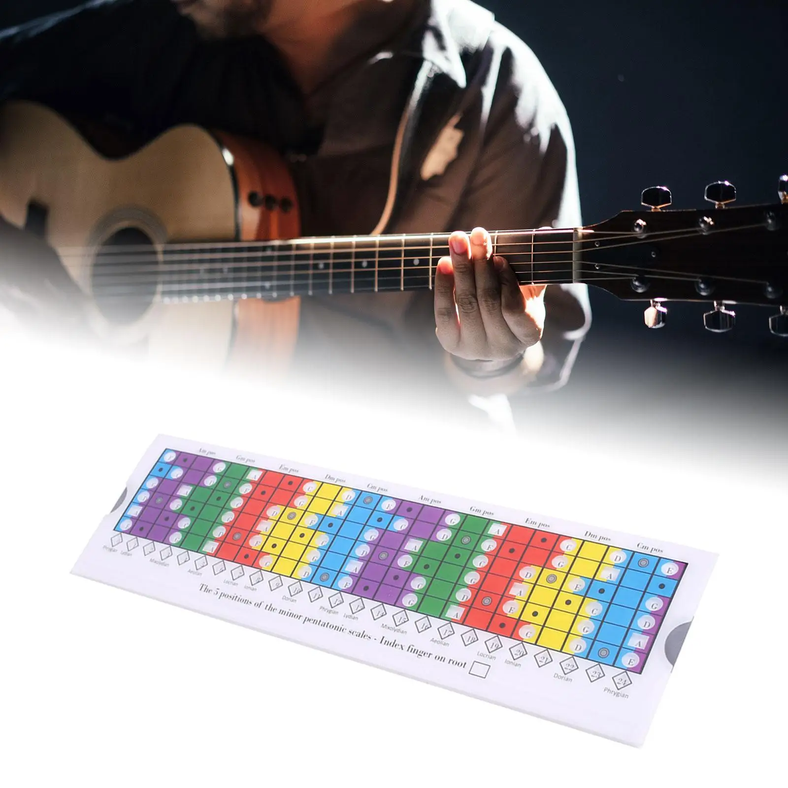 Pentatonic Sliding Ruler Durable Acoustic Guitar Scale Table for Guitarists