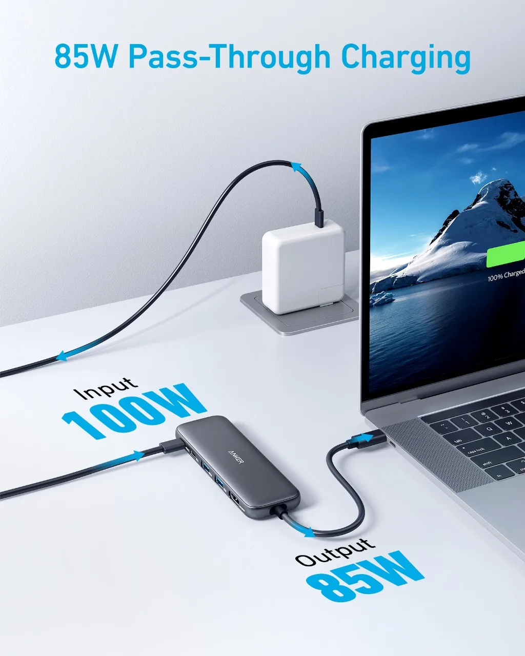 Док-станция Anker 332 USB-C Hub 5 в 1, USB c, внешняя графическая карта для ноутбуков, 5 гигабайтов в секунду