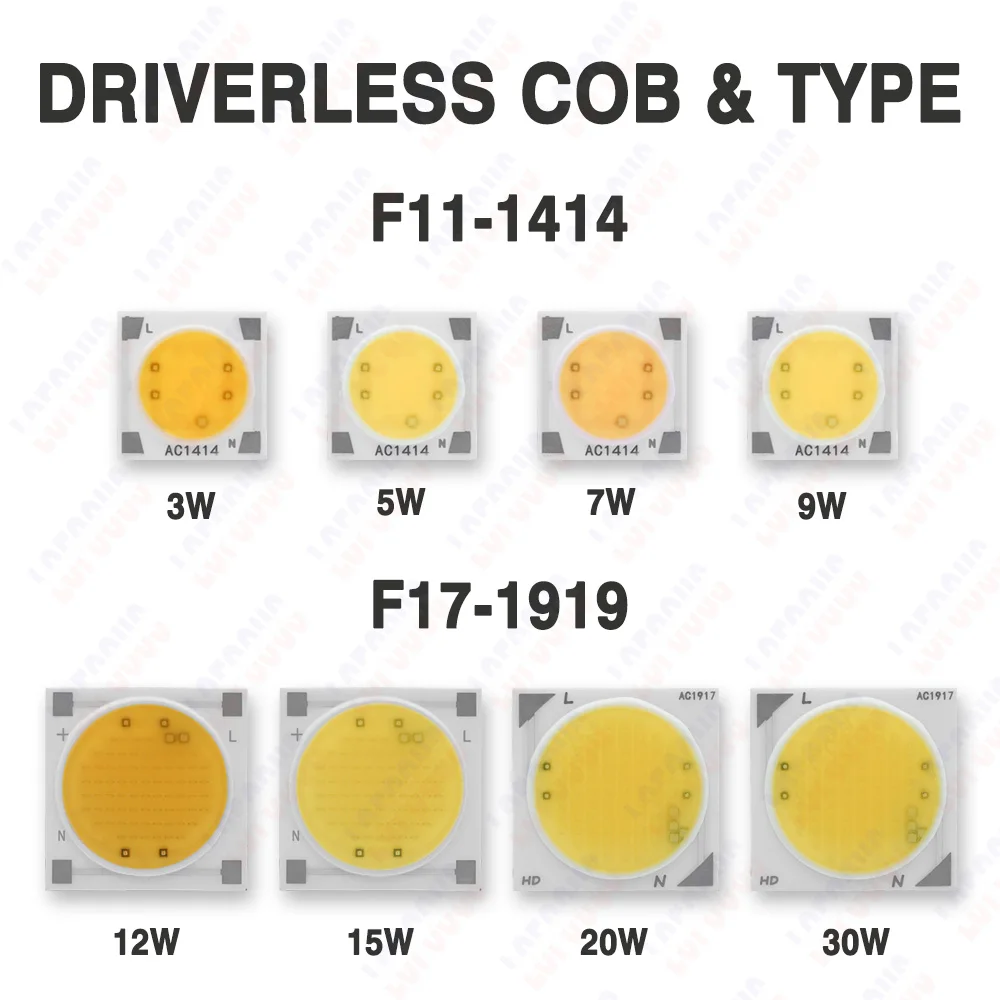 AC220V COB LED Chip 3W 5W 7W 9W 12W 15W 20W 30W 50W Ceramics Base Smart IC Diode For Spotlight Downlight Bulbs Light Beads