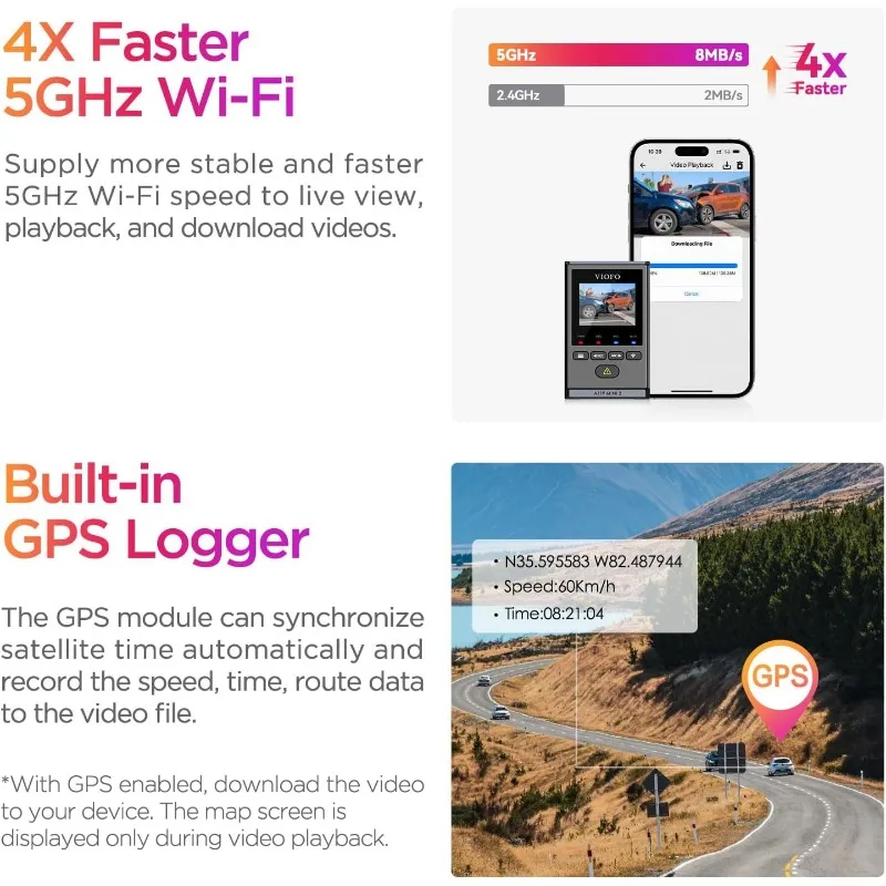 Dash Cam A119 Mini 2,  Dash Camera with 5GHz Wi-Fi GPS, Night Vision 2.0, 24H Parking Mode, Supercapacitor, Support 512GB Max