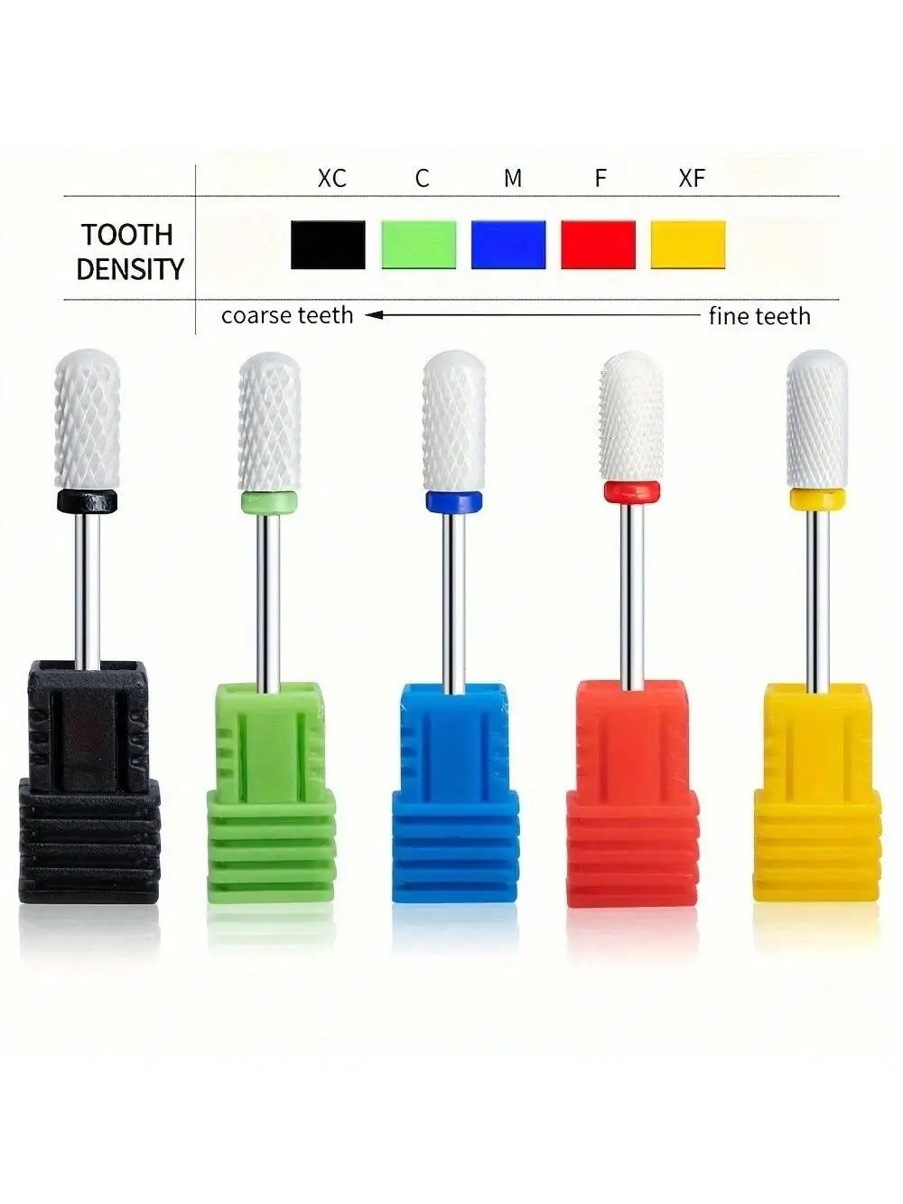 1 or 5pcs/set Ceramic Nail Drill Bit, Nail Polishing Bits With Different Grits For Acrylic Gel Removal, Manicure Pedicure Tools