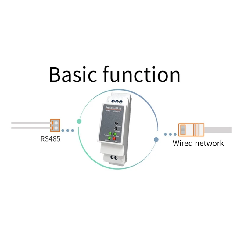 Serial Port Ethernet Converter, Servidor de Plástico Branco, Modbus TCP RTU, Protocolo MQTT, PE11-H Suporte, RS485, DIN-Rail, 1 Pc