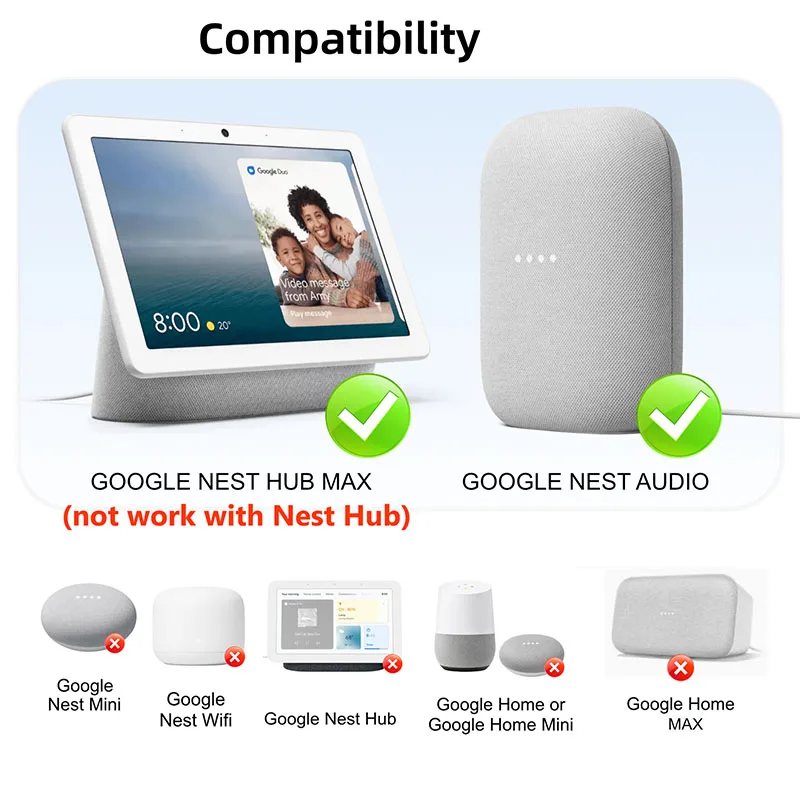 24V Power Supply Adapte for Google Home Nest Hub Max Google Nest Audio Charger Power Cord For Google Nest Hub Max Nest Audio