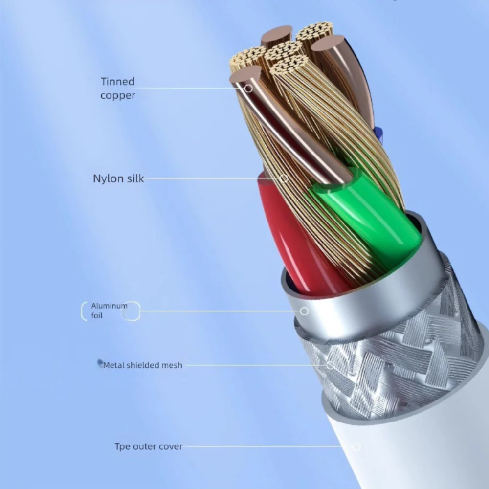 New PD Dual USB Type C To USB C Cable 1/2M 100W 5A Charger Wire Cord Fast Charging High-Speed Data Cable for Macbook/Samsung