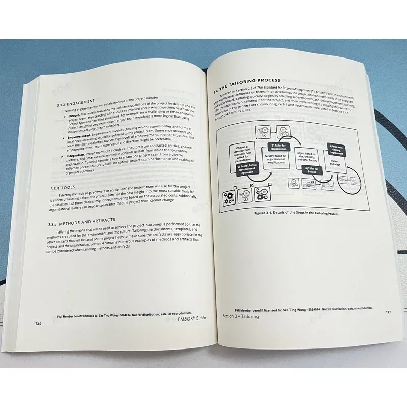 Imagem -03 - Guia para o Livro do Corpo de Conhecimento Gerenciamento de Projetos um