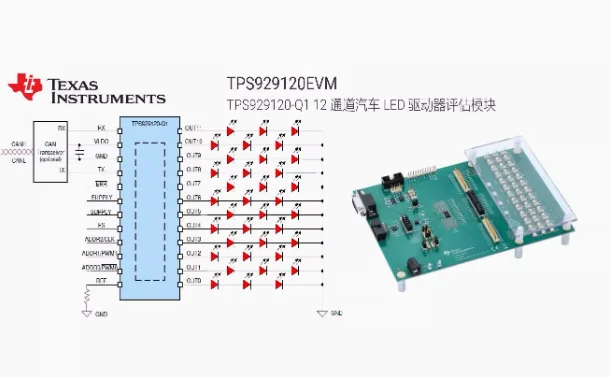 For TPS929120EVM evaluation development board 12-channel automotive LED driver evaluation module
