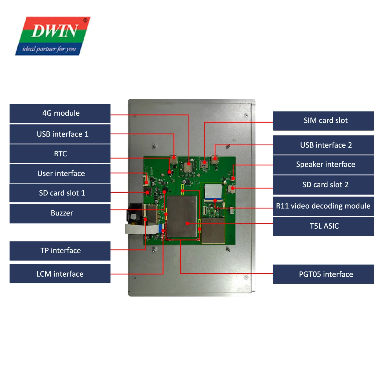 2026 DWIN 15.6 Inch 1920*1080 Pixels IPS TFT LCD Display Module WIFI 4G Audio Video Playback Advertising Screen Monitor