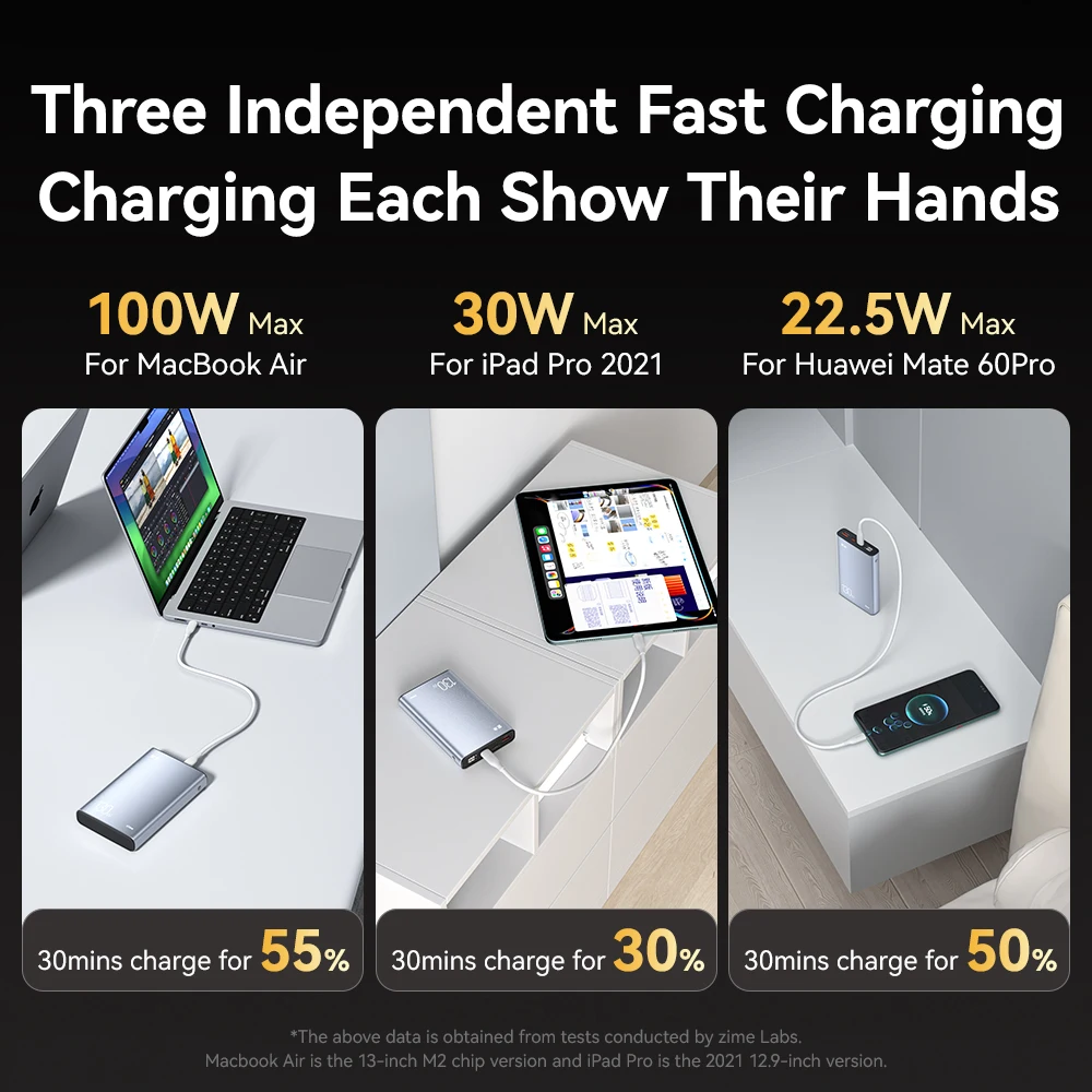 Zime 20000mAh بنك الطاقة المحمول مع 130 واط دعم الإخراج PD UFCS بطارية خارجية لأجهزة الكمبيوتر المحمول بدون طيار الهاتف المحمول شحن سريع