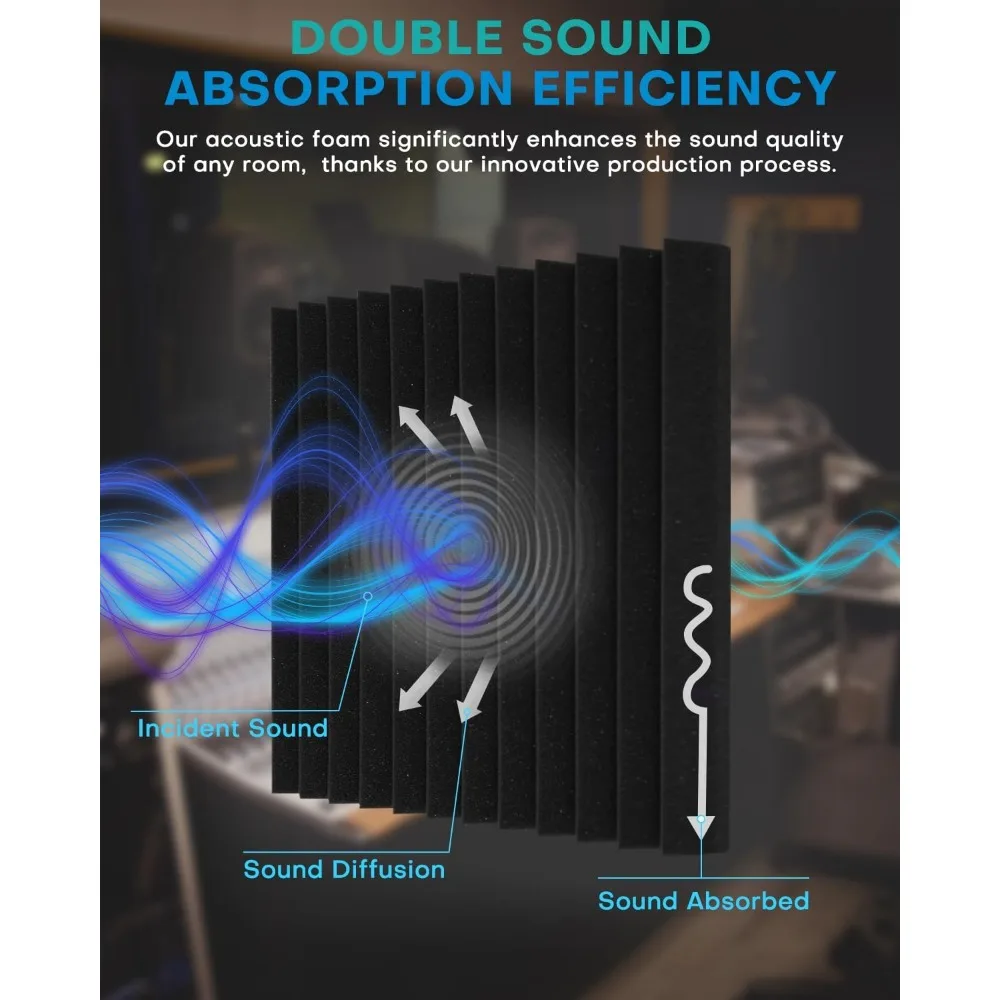 Soundproof Foam Panels - 50 Pack, 2x12x12 Inches, High Density for Sound Absorption and Noise Reduction