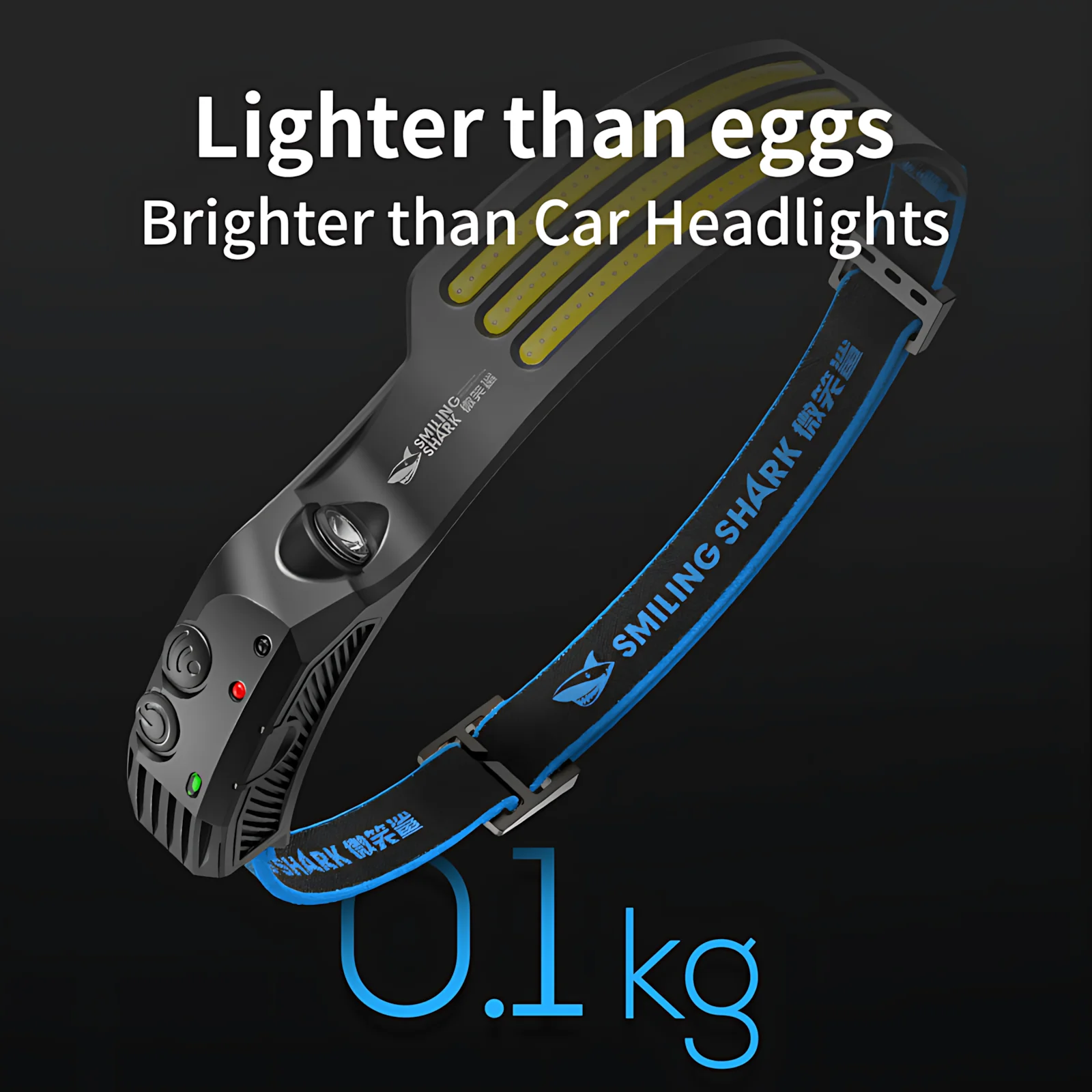 COB Headlamp Powerful Induction LED Sensor Head Torch USB Charging with Battery Flashlight For Fishing Outdoor Riding Camping