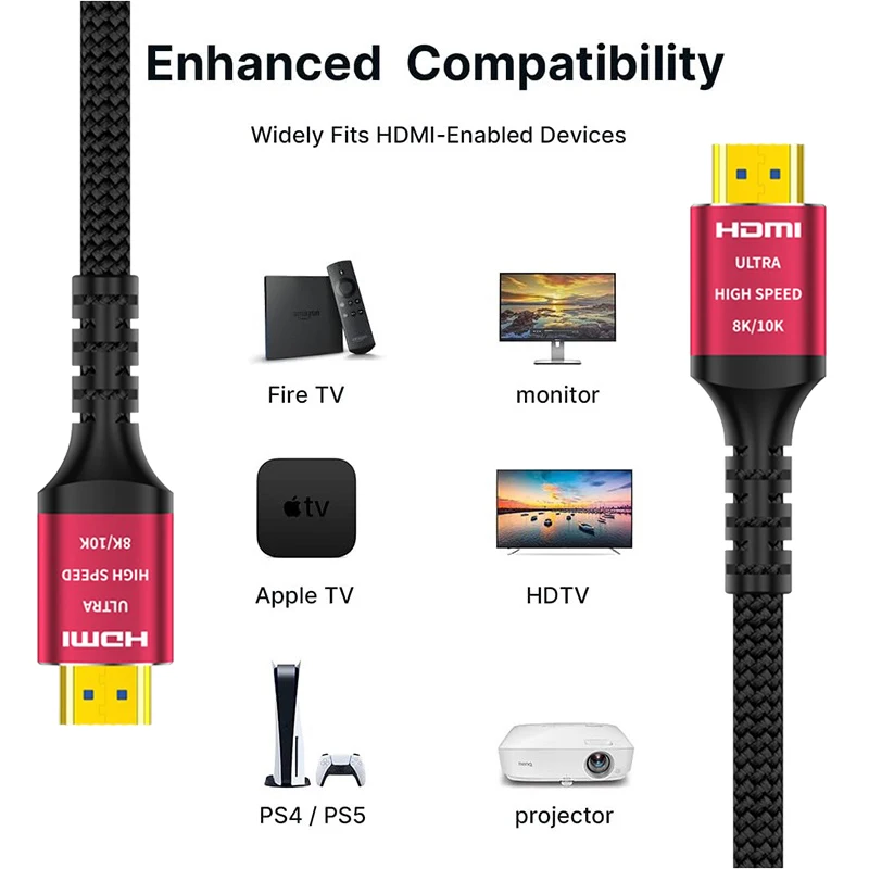 CYANMI 8K HDMI 2.1 Cables, 48Gbps , HDMI 8K Braided Cord-4K@120Hz 8K@60Hz, Compatible With Roku TV/PS5/PS4/HDTV/RTX 3080 3090