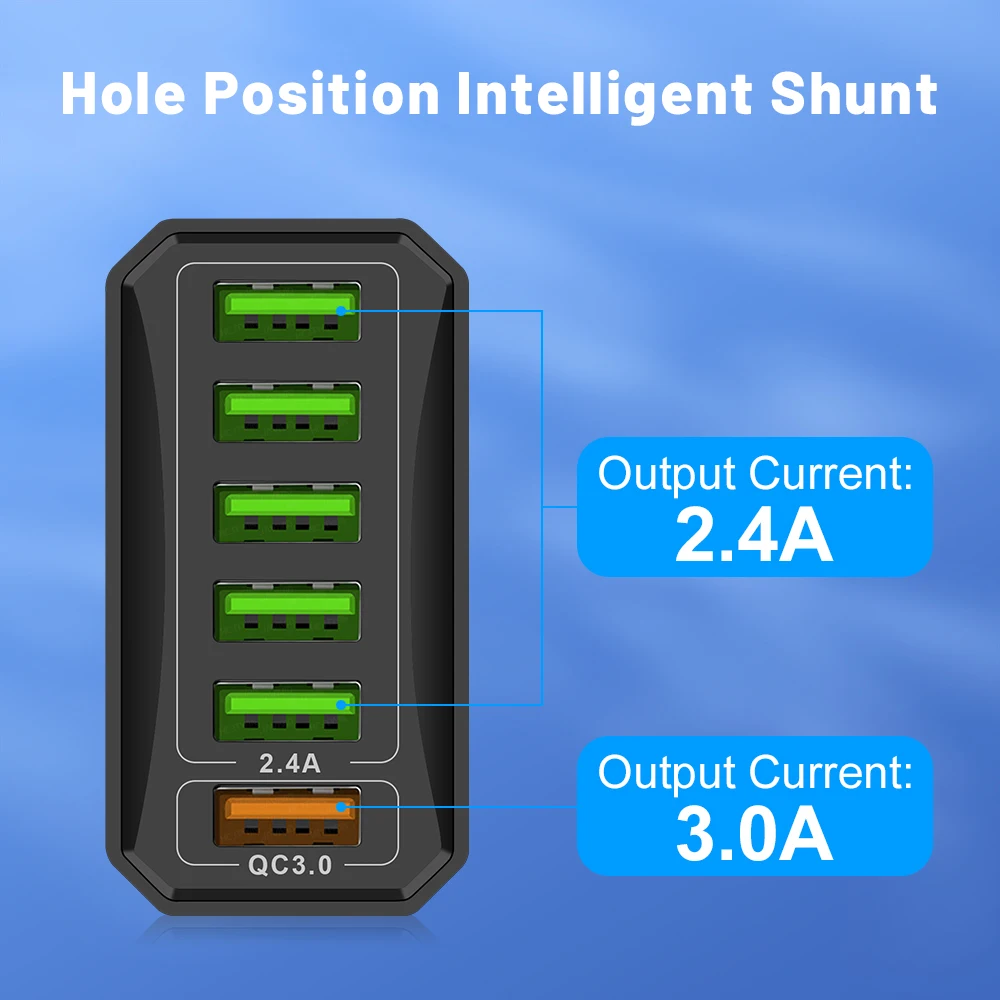 6 портов USB зарядное устройство 30 Вт зарядное устройство для быстрой зарядки Quick Charge3.0 адаптер питания для iphone Xiaomi Samsung Huawei зарядные устройства для сотовых телефонов