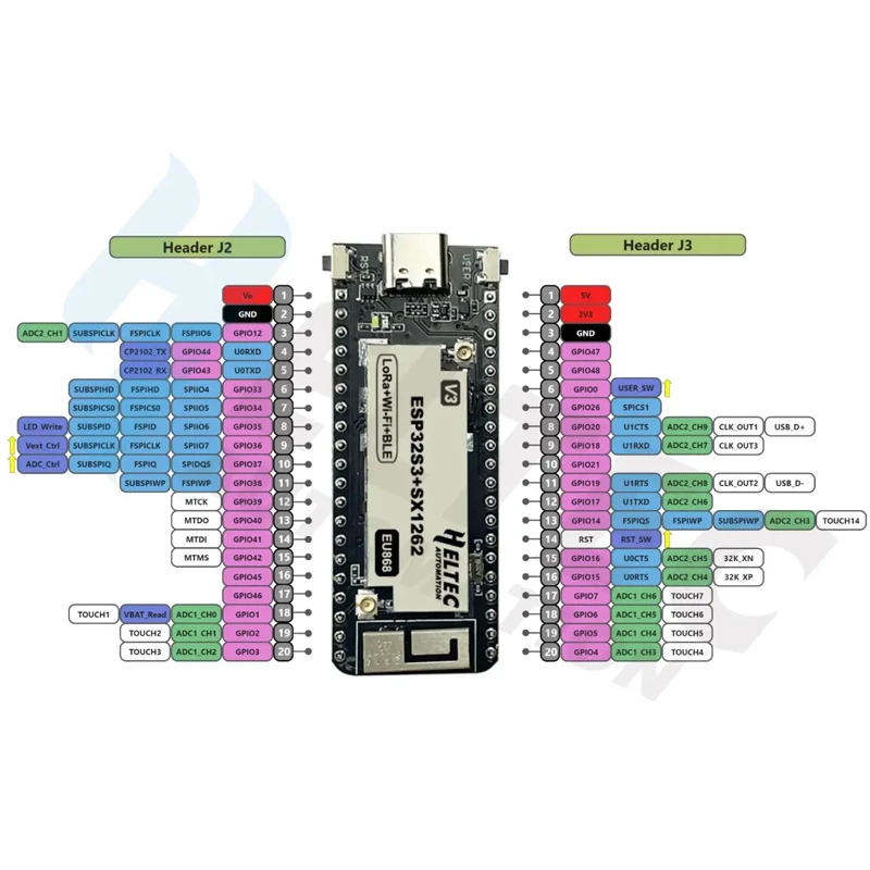 ESP32 Lora Development Board LoRa Wireless Stick Lite V3 /433/470-510/863/868-915/928 Hz SX1276 ESP32-PICO-D4 Esp32