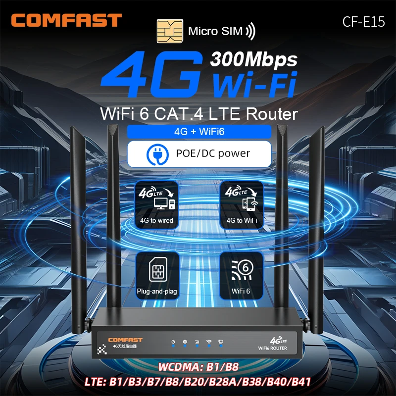 

Industrial 4G LTE Router WiFi6 286Mbps Wireless Router With SIM Card 4 Antennas For Home/Outdoor/RV Use Type-c/DC Power 3 RJ45