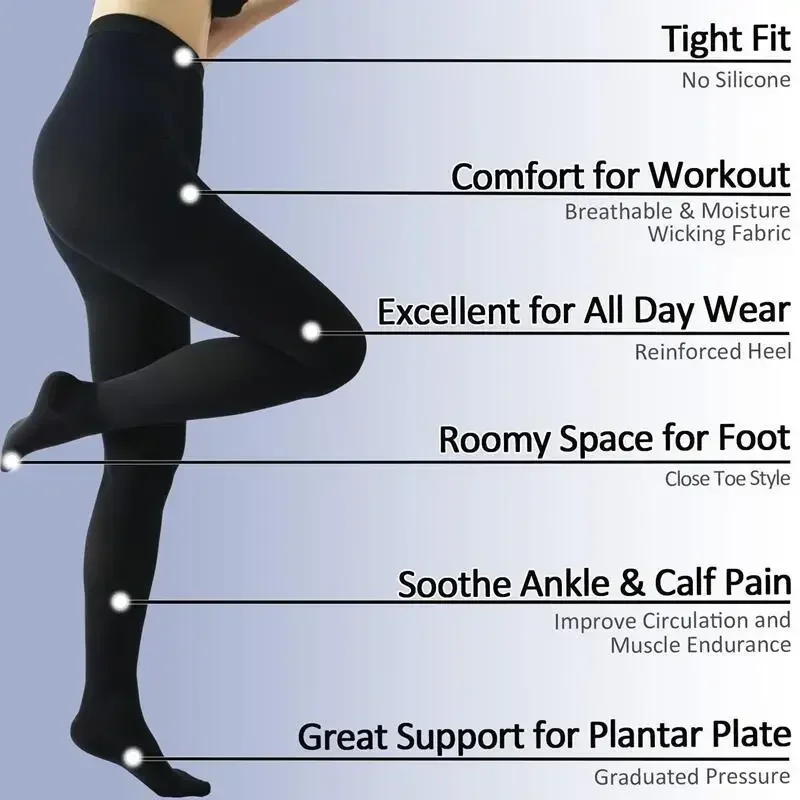 Medical Compression Pantyhose for Women and Men, Opaque Closed Toe, 20-30mmHg Graduated Support Tights, Stockings for Varicose