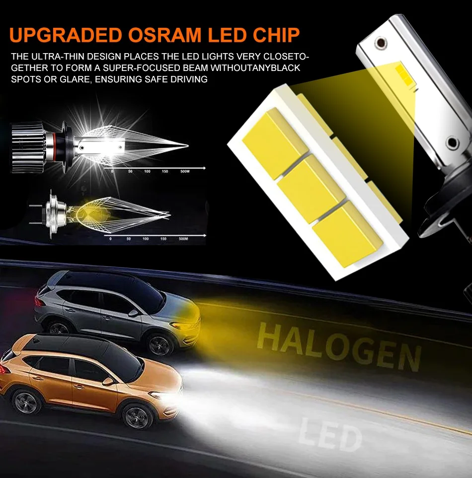 OSRAM H1 H11 HB3 HB4 9005 9006 9012 HIR2 H8 H4 H7 LED Car Headlight Bulbs CANbus No Error 6000K Car Lamps Fog Lights Auto