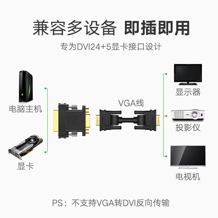 Public To Female Computer To TV Display Projector Acquisition Card