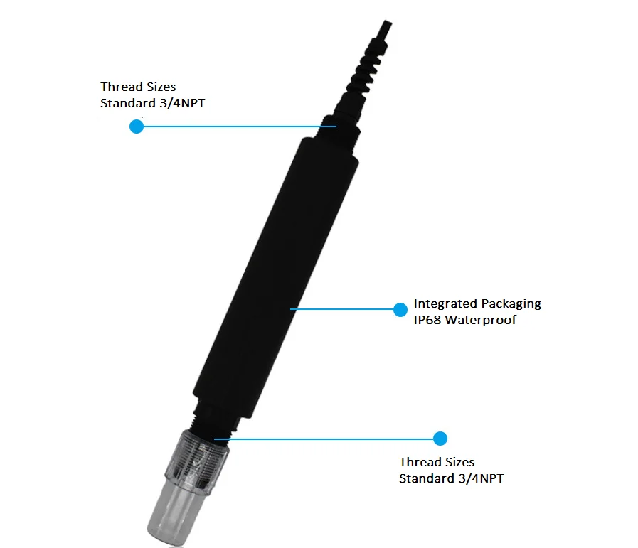 water detection Digital ph meter tester ph sensor for Water turbidity