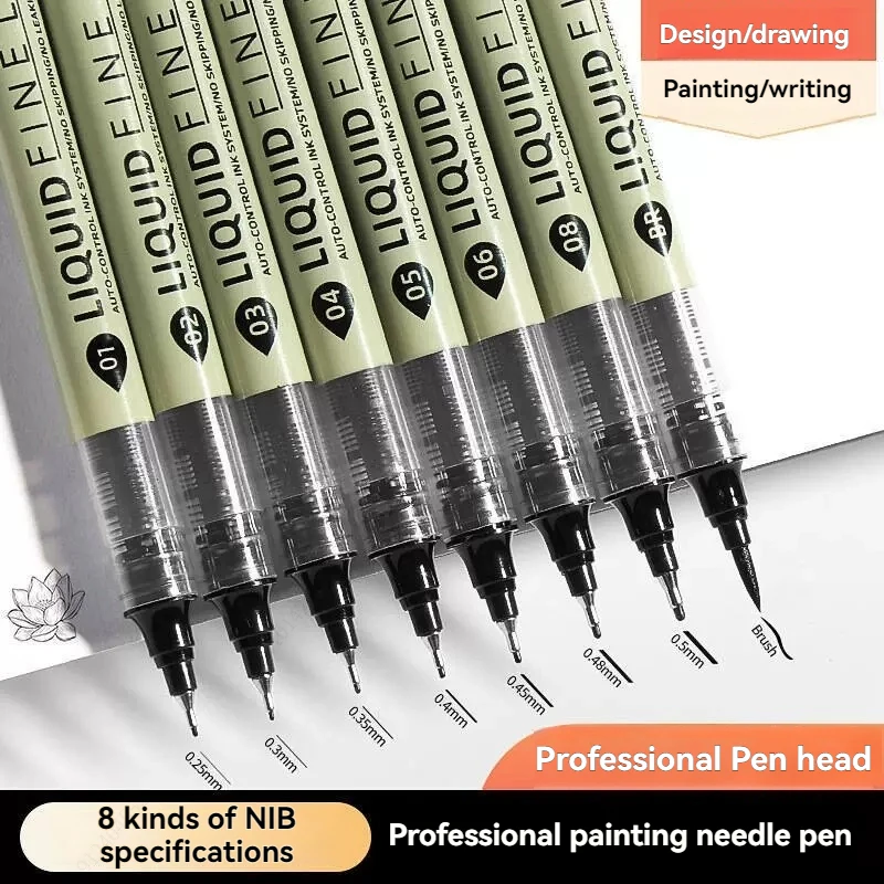 

Ручки Micron Fineliner — арочные черные чернильные ручки — для письма или рисования для художников, поделок и проектов по подаркам своими руками — 8 шт.