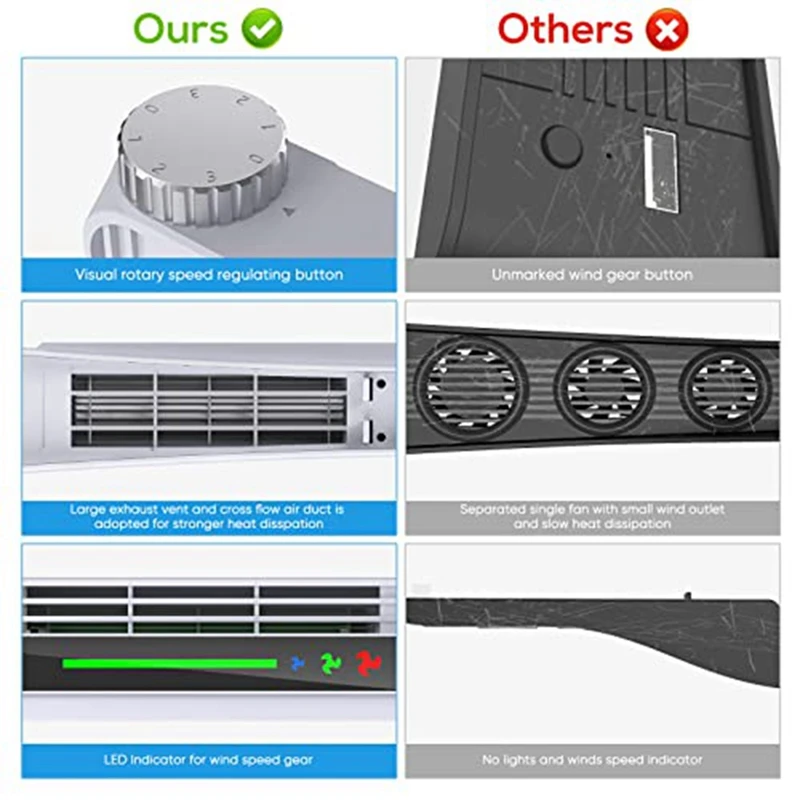 Ipega Upgraded Cooling Fan For PS5,Centrifugal Cooling System With 3 Speeds Control Knob & LED Indicator Panel,USB Powered