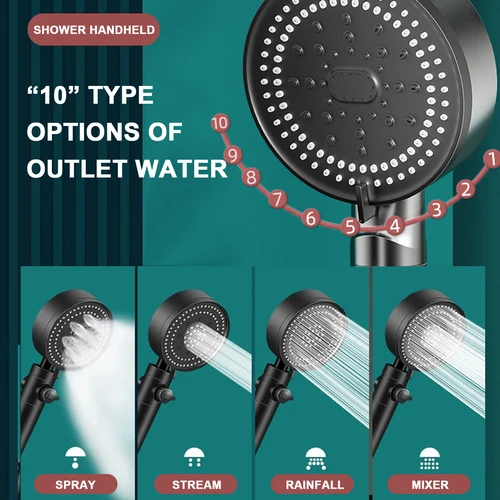 Imagen 2 del producto Cabezal de ducha de baño de 10 modos, cabezal de ducha portátil de alta presión con ahorro de agua, boquilla de ducha de masaje de lluvia negra portátil