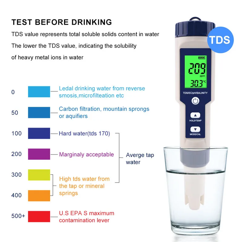 Yieryi 5 in 1 TDS EC PH Salinity Temperature Meter Digital Water Quality Monitor Tester for Spa Pools Aquariums