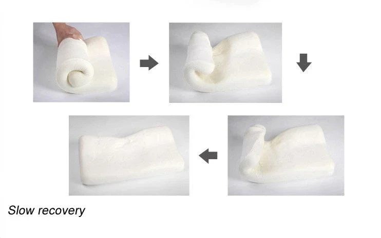 Sd7c92c9d076c48cf955c6670858d38f1d Bamboo Memory Foam Orthopedic Pillow for Ultimate Neck Support Comfort