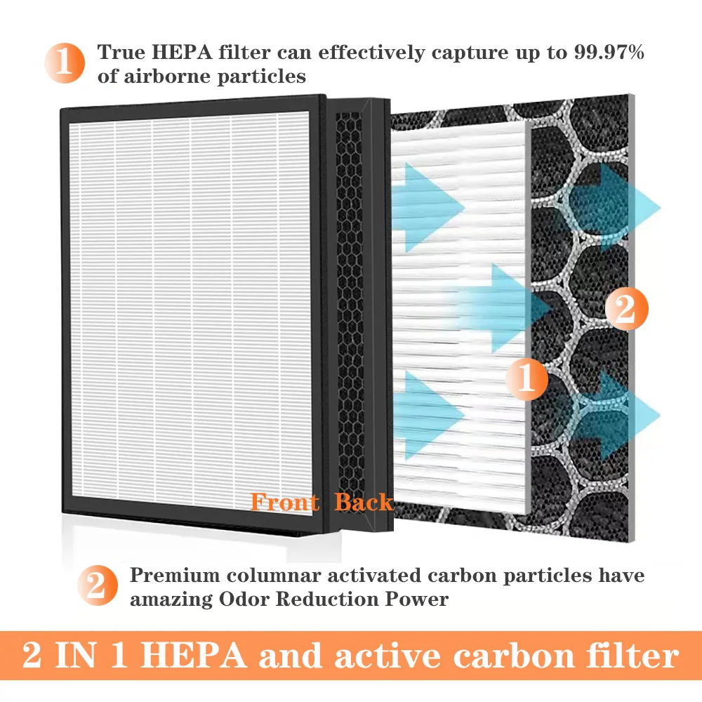 Replacement 2 IN 1 HEPA Filter Carbon Composite Filter For Toshiba CAF-R35 CAF-R35M CAF-R35FS Air Purifier Parts