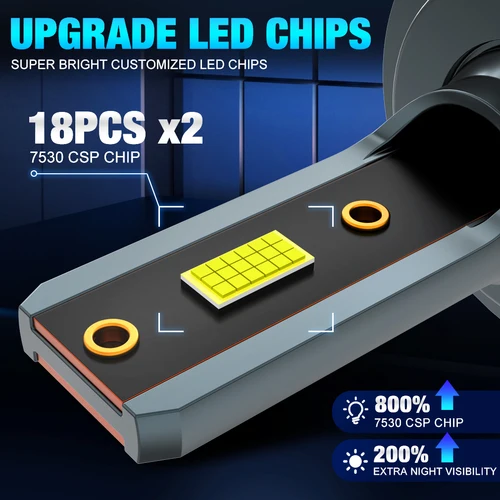 Imagen 2 del producto H4 H7 bombillas LED para faros de coche Canbus H11 H1 HB3 9005 HB4 9006 9012 Hir2 lámpara automática 36 Uds 3570 Chips CSP 6000K automóvil 12V