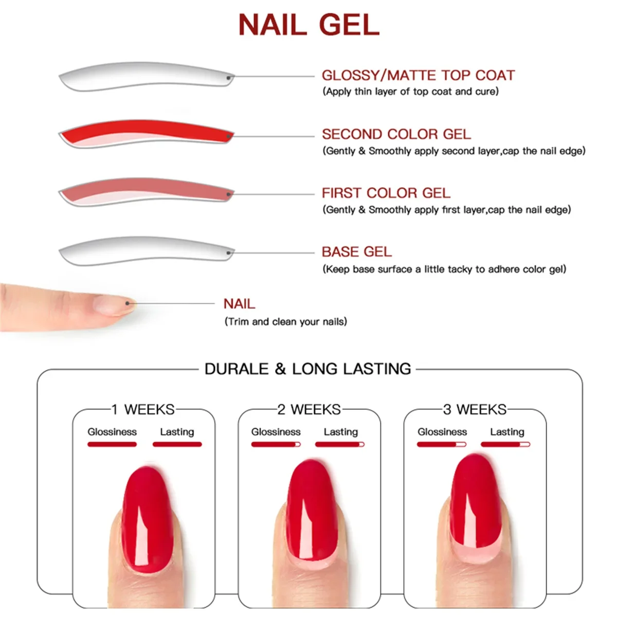 7-teiliges Set 10ml Einfarbiges UV-Gel Nagellack Set Macaron Nude Weinblau Lila Abziehbarer Maniküre-Gel DIY Salon Nagelkunst Zubehör – Detail 8