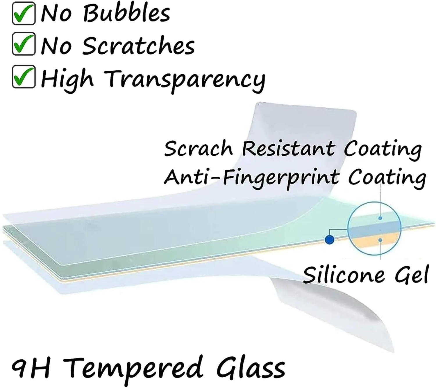 9H Hardness 0.3mm Tempered Glass Screen Protector, Anti-Scratch Clear Film for Sony Alpha A6100 A6400 A6600 Digital Camera