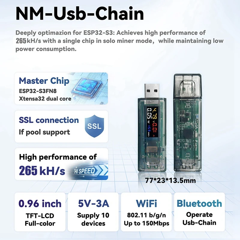 2PCS NMMiner Miner 265KH/S USB Chain ESP32 Crypto Miner BTC Solo Lottery Miner Ammeter Tester USB-A Series Form Chain-A51M